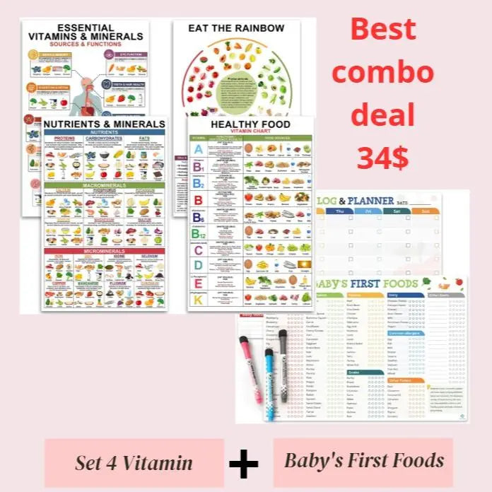 Baby's First Foods Tracker Fridge Magnet, Magnetic Meal Planner Checklist, Daily Food Log, Strong Stickiness on Refrigerators, Baby's Led Weaning Supplies Poster Daily Food Log Meal Planner Checklist 101 Foods Before 1 Checklist Dry Erase