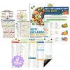 Baby's First Foods Tracker Fridge Magnet, Magnetic Meal Planner Checklist, Daily Food Log, Strong Stickiness on Refrigerators, Baby's Led Weaning Supplies Poster Daily Food Log Meal Planner Checklist 101 Foods Before 1 Checklist Dry Erase